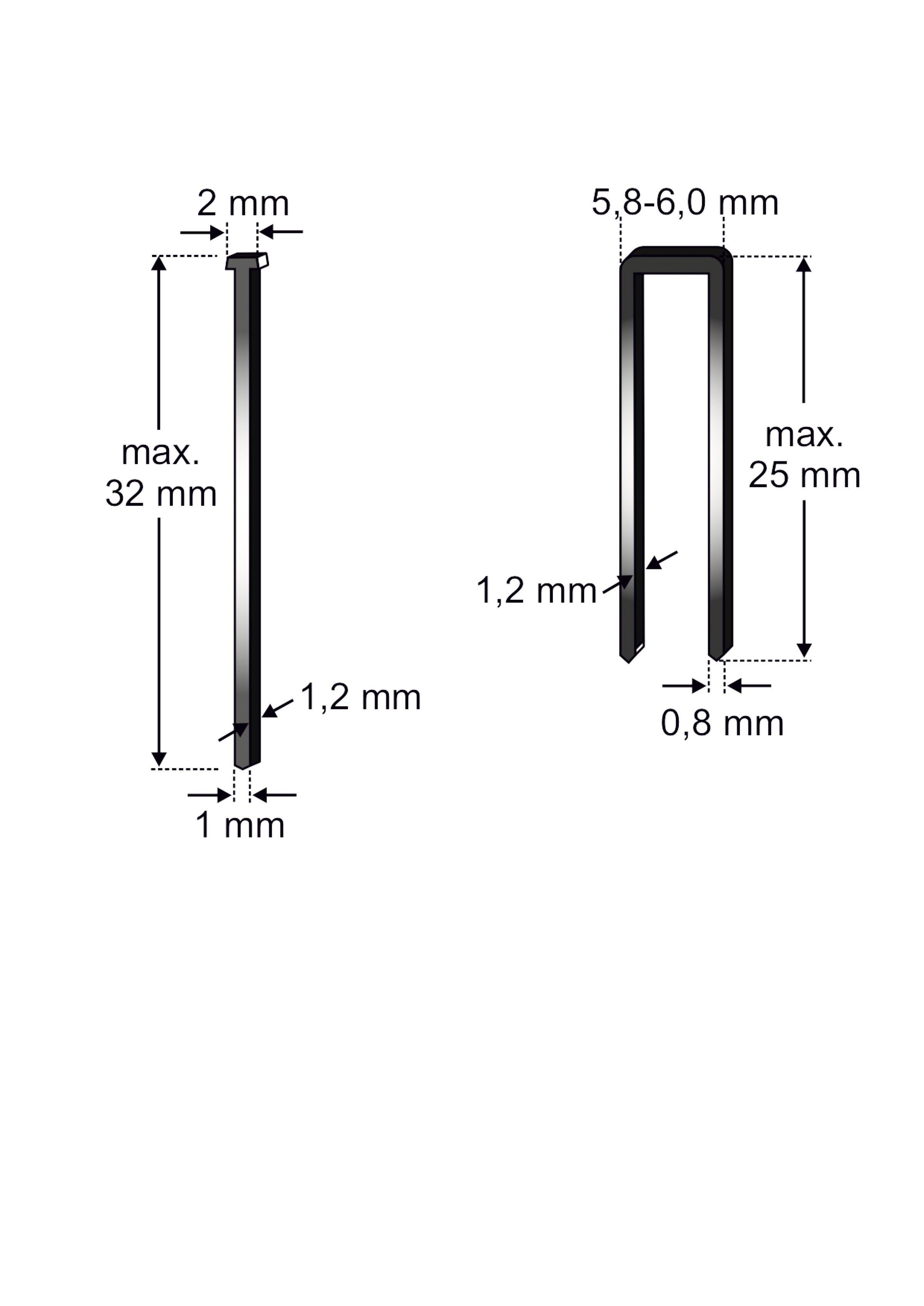 Agrafeuse électrique